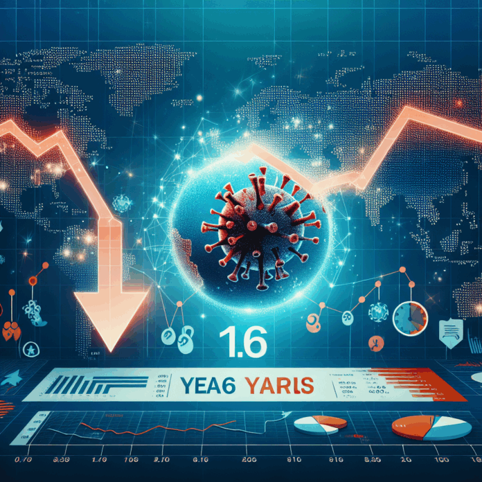Covid, studio: aspettativa di vita globale ridotta di 1,6 anni